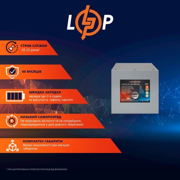 Акумулятор LP LiFePO4 48V (51,2V) - 202 Ah (10342Wh) (BMS 200A) металл