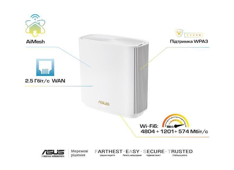 ASUS Система WiFi-Mesh ZenWiFi XT8 v2 AX6600, 3xGE LAN, 1x2.5GE WAN, 1xUSB3.1, 2мод, білий