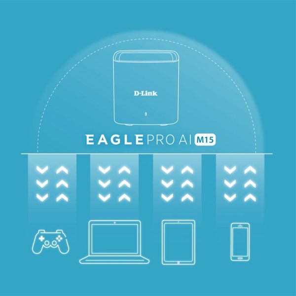 D-Link WiFi-система M15-3 EAGLE PRO AI AX1500 Mesh WiFi (3шт)