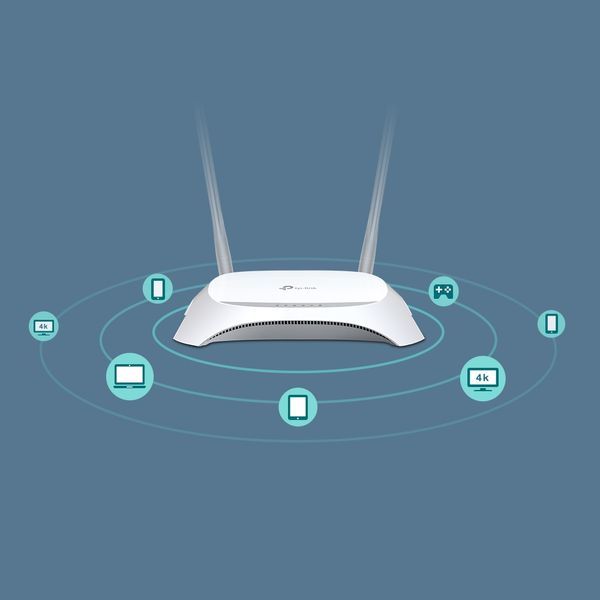 TP-Link Маршрутизатор TL-MR3420 N300 4xFE LAN 1xFE WAN 1xUSB2.0 for 3G/4G/LTE