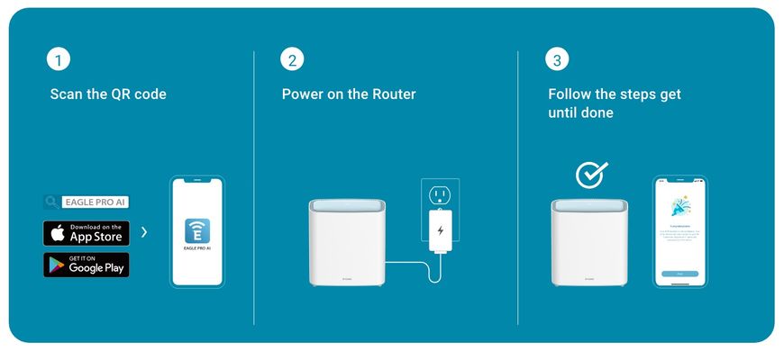 D-Link WiFi-система M32-2 EAGLE PRO AI AX1500 Mesh WiFi (2шт)