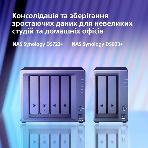Synology Сетевое хранилище NAS DS723+