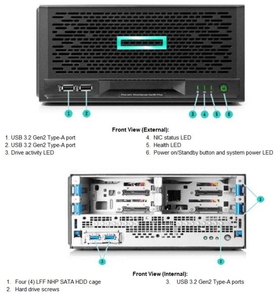HPE Сервер MicroSvr Gen10+ E-2224 3.4 GHz/4 core/1P 16Gb-U2 s100i 4LFF NHP Svr P16006-421 фото