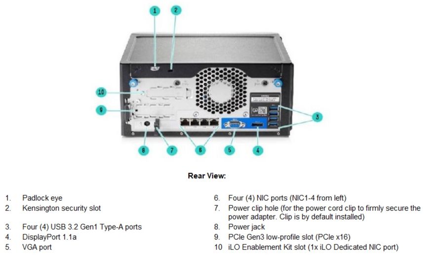 HPE Сервер MicroSvr Gen10+ E-2224 3.4 GHz/4 core/1P 16Gb-U2 s100i 4LFF NHP Svr P16006-421 фото