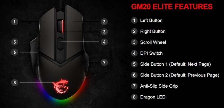 MSI Миша Clutch GM20 Elite GAMING Mouse