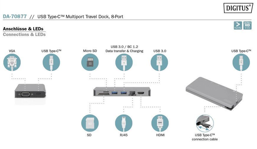 Digitus Док-станция Travel USB-C, 8 Port DA-70877 фото