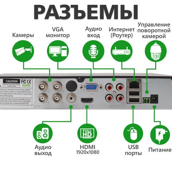 Гибридный видеорегистратор 4-канальный 2.4MP GHD GreenVision GV-A-S030/04