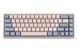 Varmilo Клавиатура механическая Minilo VXT67 Eucalyptus 67Key, Gateron G Pro 2.0 Red, BT/WL/USB-A, Hot-Swap, EN