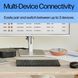 HP Клавиатура 350 Compact Multi-Device BT UKR black
