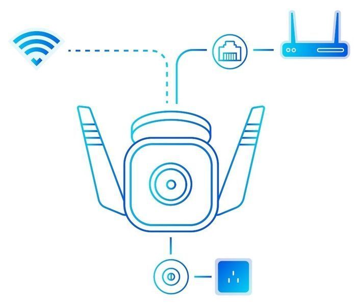 TP-Link IP-Камера Tapo C310 3MP N300 1xFE microSD внешняя