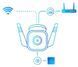 TP-Link IP-Камера Tapo C310 3MP N300 1xFE microSD внешняя