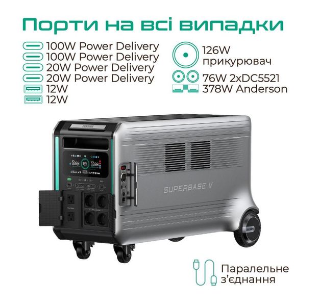 Портативная зарядная станция Zendure SuperBase V4600 Portable Power Station (ZDSBV4600) ZDSBV4600 фото