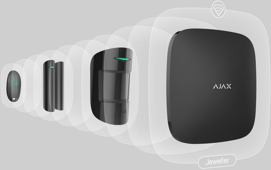 Ajax Комплект охоронної сигналізації StarterKit 2, hub2, motionprotect, doorprotect, spacecontrol, jeweller, бездротовий, чорний