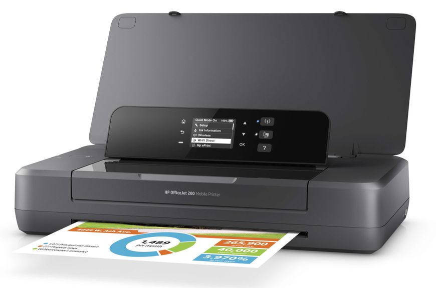 HP МФУ A3 OfficeJet Pro 7740 с Wi-Fi