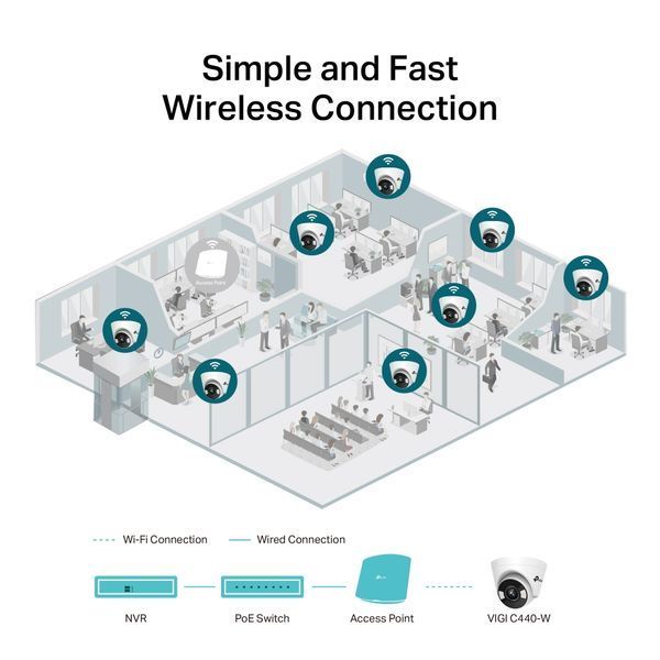 TP-Link IP-Камера VIGI C440-W-4, PoE, 4Мп, 4 мм, Wi-Fi, H265+, IP66, Turret, кольорове нічне бачення, внутрішня