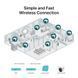 TP-Link IP-Камера VIGI C440-W-4, PoE, 4Мп, 4 мм, Wi-Fi, H265+, IP66, Turret, кольорове нічне бачення, внутрішня