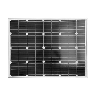 Сонячна панель для відеоспостереження з акумулятором GreenVision