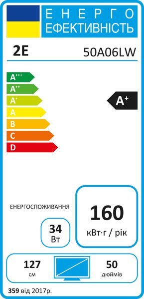 2E Телевизор 50" 2E-50A06LW