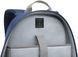 Dell Рюкзак Ecoloop Urban Backpack 14-16 CP4523B 460-BDLG фото 10