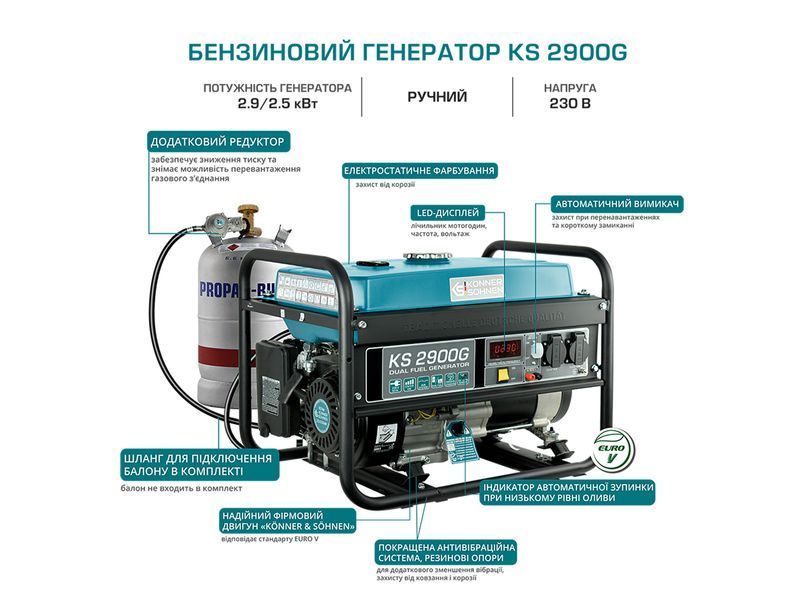 K&ouml;nner & S&ouml;hnen Газобензиновый генератор KS 2900G