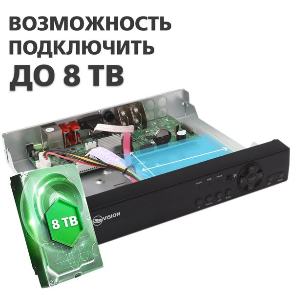 Гибридный видеорегистратор 4-канальный 5MP GHD GreenVision GV-A-S038/04