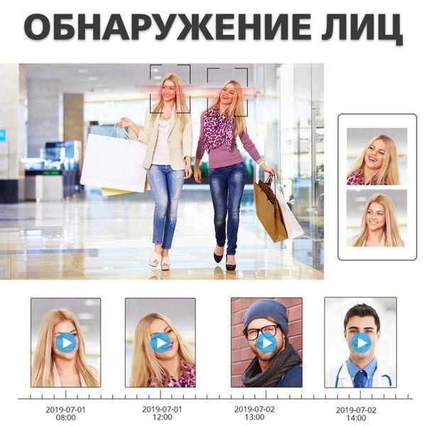 IP відеореєстратор 24-канальний 8MP NVR GreenVision GV-N-G008/24