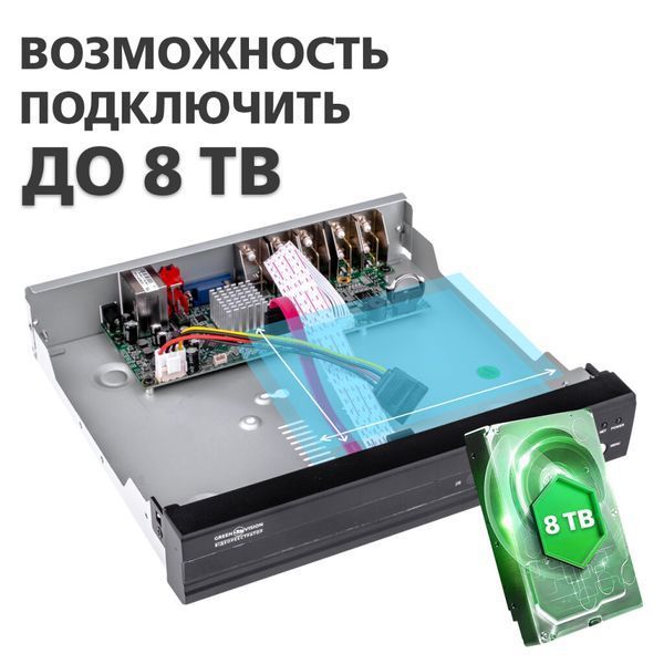 Гибридный видеорегистратор 8-канальный 4MP GHD GreenVision GV-X-S028/08 1080P