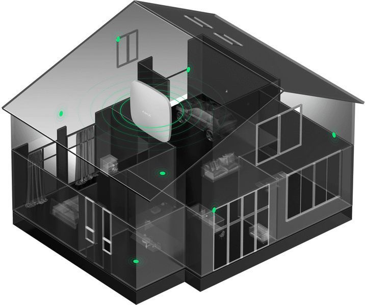 Ajax Комплект охоронної сигналізації StarterKit 2, hub2, motionprotect, doorprotect, spacecontrol, jeweller, бездротовий, білий