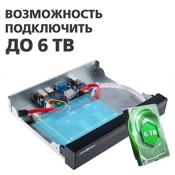 IP відеореєстратор 9-канальний 5MP NVR GreenVision GV-N-E004/9 1080P