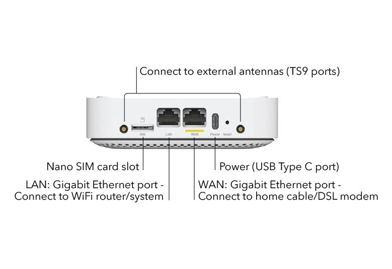 NETGEAR 4G/LTE Модем/Маршрутизатор LM1200, LTE CAT 4, 1xGE LAN, 1xGE WAN, 1xUSB-C, 2xTS-9